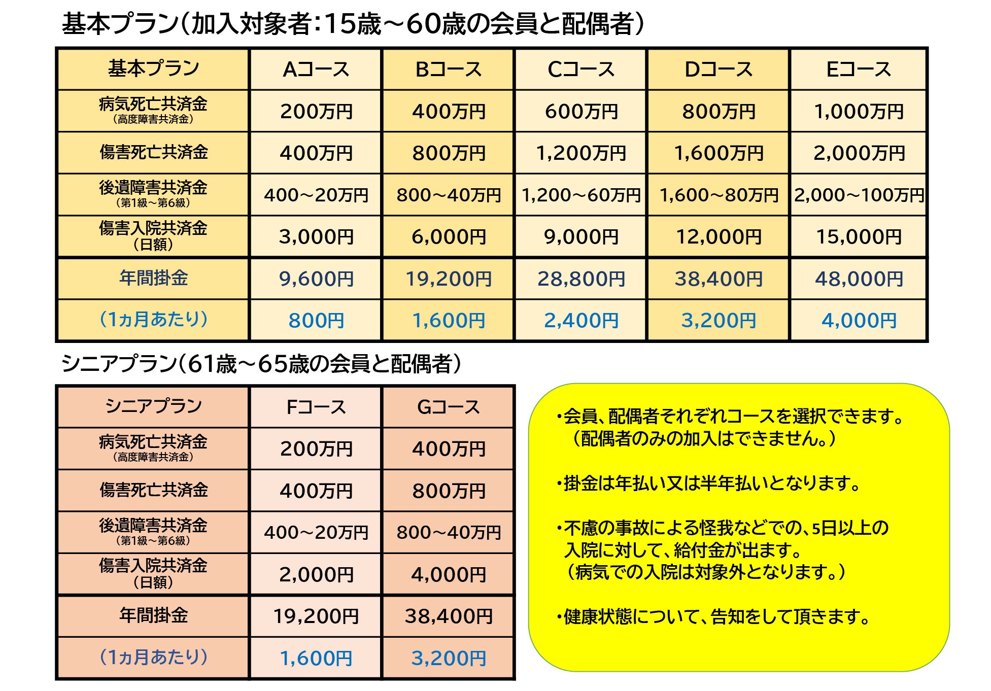 会報誌原稿案2025前期募集トリミング