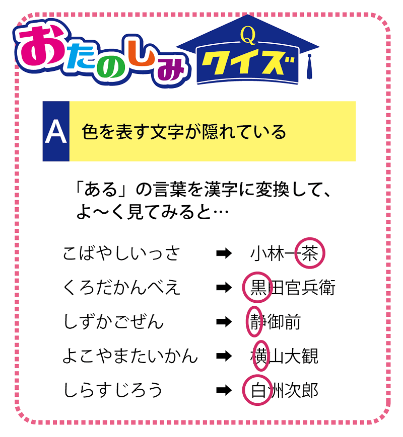 おたのしみクイズの答え