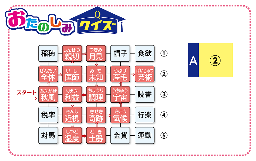 おたのしみクイズの答え